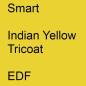 Preview: Smart, Indian Yellow Tricoat, EDF.